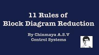 11 Rules of Block Diagram Reduction | Control Systems