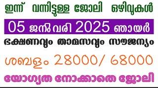 2025 Kerala Job vacancy/latest job vacancy in kerala/kerala job vacancy today/job vacancy 2025