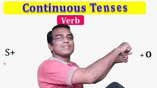 Continuous Tense in English | Continuous Tenses | English चालू काळ | Progressive Tenses