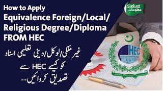 Apply For Degree Equivalence Certificate From Higher Education Commission(HEC)Pakistan in URDU/HINDI