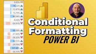 Power BI Conditional Formatting and Sparklines | @efficiency365