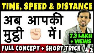 Time Speed and Distance Trick | Time Speed Distance Concept/Problems/Solutions/Tricks/Questions