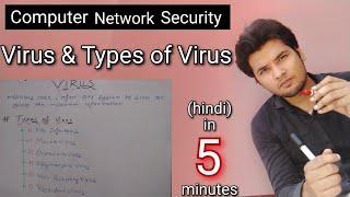 Virus and Types of virus in Hindi || Computer network security || Akant 360