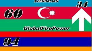 Azərbaycan ermənistandan 34 dəfə daha güclüdür (GlobalFirePower) ( İzahlı Video + Foto)