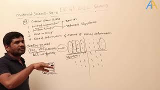 2020 Material Science || UPSC ESE GS || Slip Planes, Magnetization, Condensation polymerisation