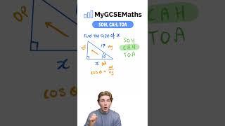 SOH, CAH, TOA | GCSE Maths 2025