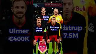 RB Salzburg​ : Player Values Unveiled | UCL Match Day 4: 2023-24 #shortvideo #shorts #rbsalzburg