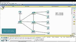 setup VLAN, VTP and Inter-VLAN in Cisco Packet Tracer