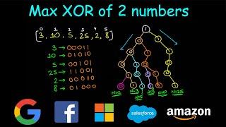 Max XOR of 2 numbers in an array | Leetcode #421