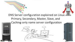 DNS Server Configuration Explained | Primary, Secondary, and Caching-only Name Server Configurations