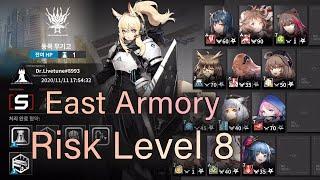 【Arknights】 【Contingency Contract#1 Pyrite】 【Day 1】 East Armory Risk Level 8 Daily Tips