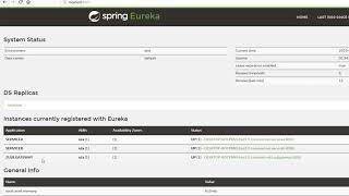 Zuul with Spring Microservices - part 1