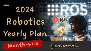 2024 Yearly Plan (Month-wise) to become a self-taught Robotics Software Engineer