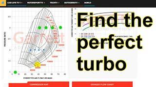 Turbo Size Calculator - How It Works