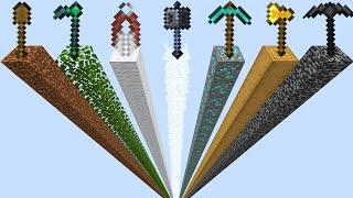 Which tool is faster in Minecraft? Experiment