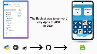 How to Convert your Kivy Apps to APK Using GitHub Actions | Step-by-Step Tutorial.