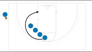 Corner Inbounds Play "LINE"