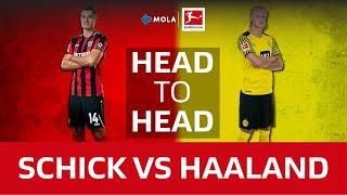 Bundesliga | Head to Head | Schick vs Haaland