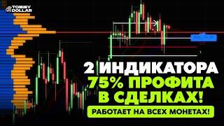 Скальпинг! ДВА ЛУЧШИХ индикатора для БЫСТРЫХ ПРОЦЕНТОВ! 75% Вин-рейт!