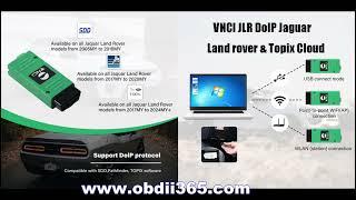 How to Use VNCI JLR DoIP for Topix Cloud Online Programming- OBDII365