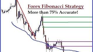 forex fibonacci strategy - Fibonacci Retracement and Extension based Forex trading Strategy