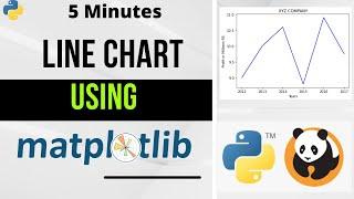 Line Chart using Matplotlib | Python Tutorials | in 5 minutes | Colab | 2022