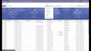 All in One Helpdesk Support Odoo App