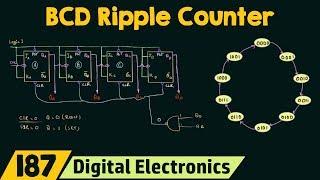 Decade (BCD) Ripple Counter