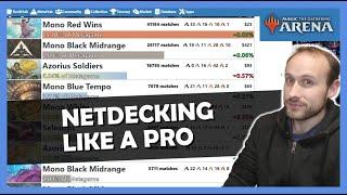 How to Netdeck - Copy/Import/Export Meta and Budget Decks | MTG Arena Beginner's Guide