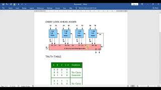 CARRY LOOK AHEAD ADDER IN VERILOG