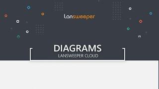 Diagrams for Network Topology and Virtual Environments in Lansweeper Cloud
