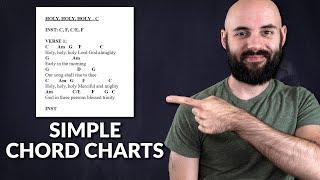 How I make a chord chart for my worship team.