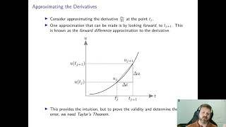 Pop-up Lecture - Finite Difference Methods in 10 Minutes