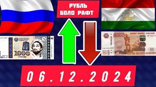 Курби Асъор Валюта Таджикистан сегодня 06.12.2024 @UmedjonZokirovOfficial