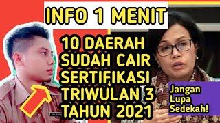 TUNJANGAN TPG SERTIFIKASI GURU TRIWULAN 3 TAHUN 2021 SUDAH CAIR DI 10 DAERAH INI