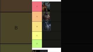 diablo 4 Best Class New Tier List AFTER Server Slam Weekend!