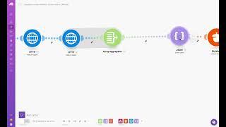 Connect Salespanel.io to Any CRM: Tutorial using Integromat's Make.com