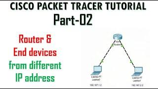 Cisco Packet Tracer Tutorial- Part 2 | Router & End devices connection