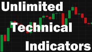 Cryptick Technical Indicators