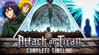 The Entire Attack on Titan Timeline EXPLAINED!