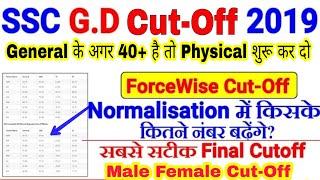 SSC GD CUT OFF 2019 : EXPECTED CUTOFF & Force wise cut off 2019 || Normalization कितना होगा