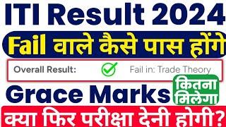 ITI Fail Students Kya kare || ITI Fail candidates Result 2024|| ITI raise a Grievance kya hai 2024