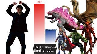 BULLY MAGUIRE vs Strongest Monsters and MCU Gods - Bully Maguire Power Level