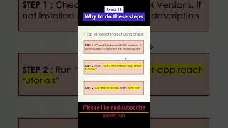 Why do we install node to setup react || reactjs #shorts