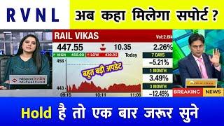 Rvnl Share Analysis | Rail Vikas Nigam Share | Rvnl Share Latest News | RVNL SHARE NEWS