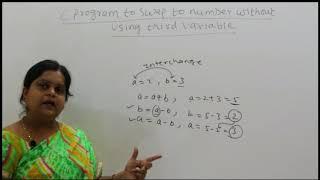 C Program to swap two numbers without using third variable | C program to reverse number Hindi Urdu