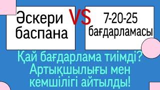 Әскери баспана/өнім | 7-20-25 | жекпе-жек| артықшылығы/кемшілігі | Ай сайынғы төлем | Переплата