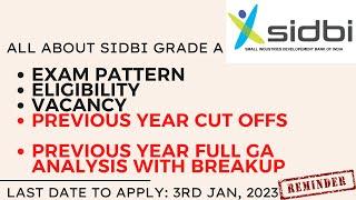 All About SIDBI GRADE A NOTIFICATION | Previous Year Detailed GA Analysis & Final Cut offs