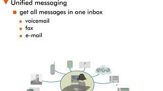 Application Convergence and e-Business - 9 : Unified Messaging