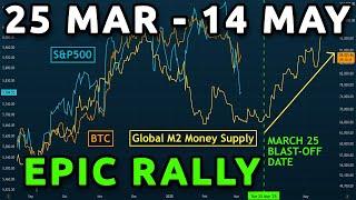  An EPIC RALLY is coming soon for STOCKS, BITCOIN, CRYPTO. March 25 - May 14 (or beyond)